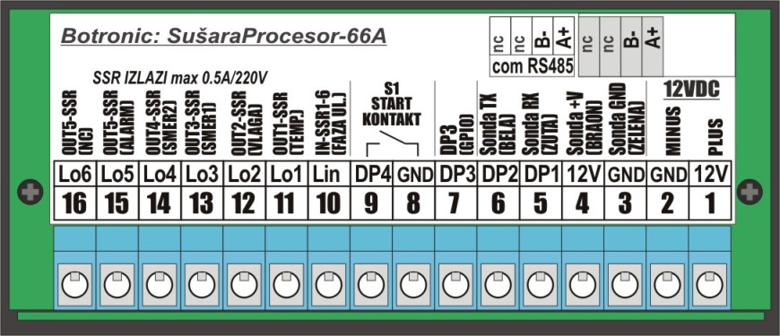 Botronik BSP66zp